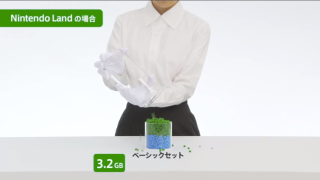 Illustration for article titled Nintendo Explains the Wii U's Storage Options In The Strangest Way Possible